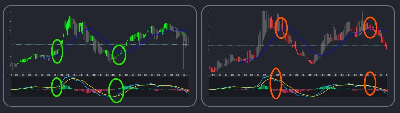 Breakout Scanner showing potential breakout patterns and signals